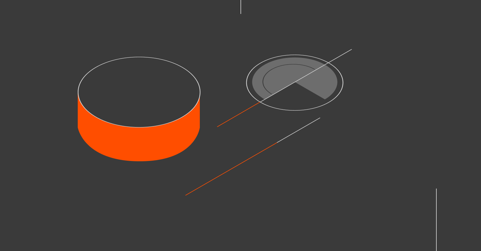 3D isometric illustration showing a cylinder with orange curved surface on left and an elliptical shape with shading and orange reference lines on right against dark gray background.