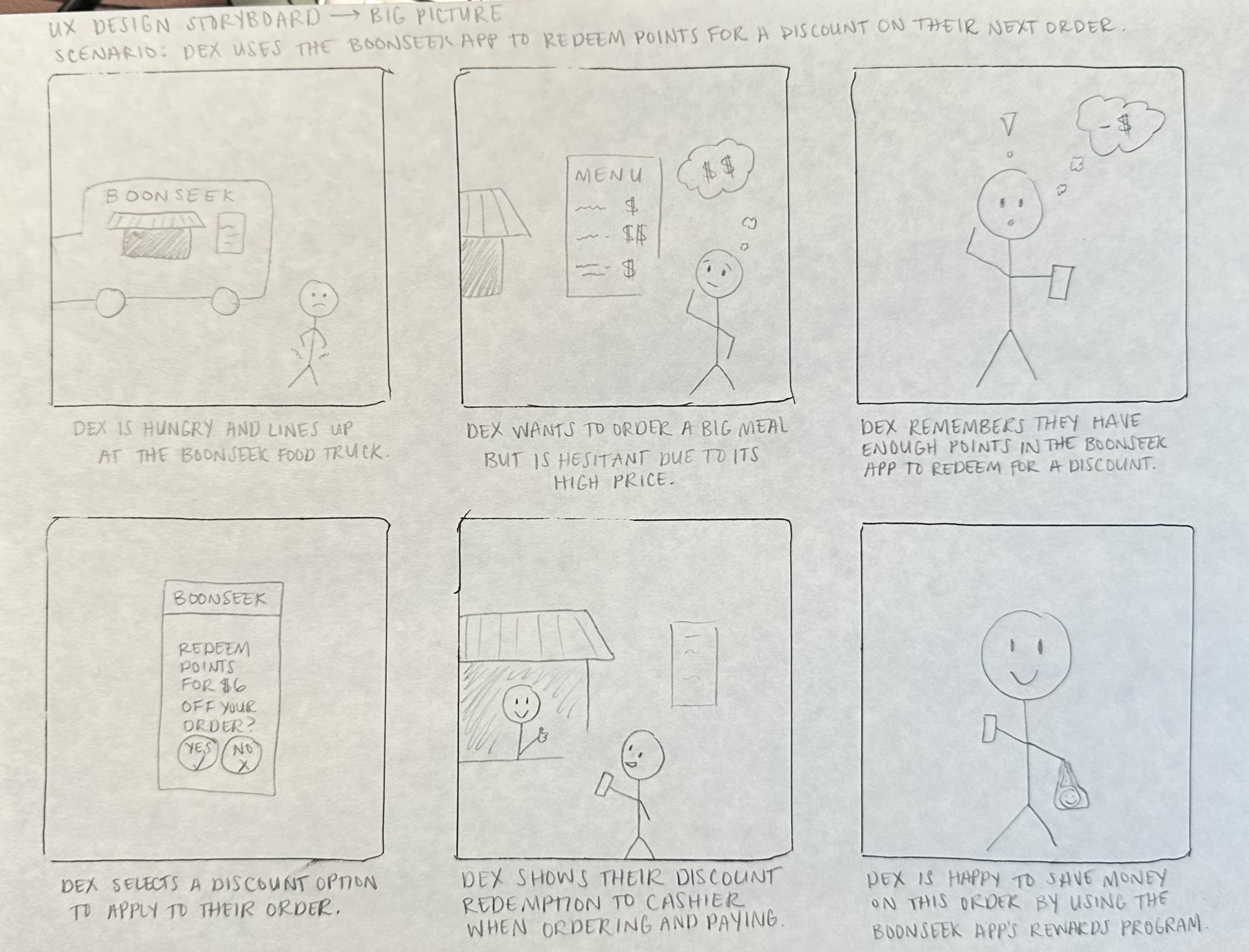 Big picture storyboard sketch