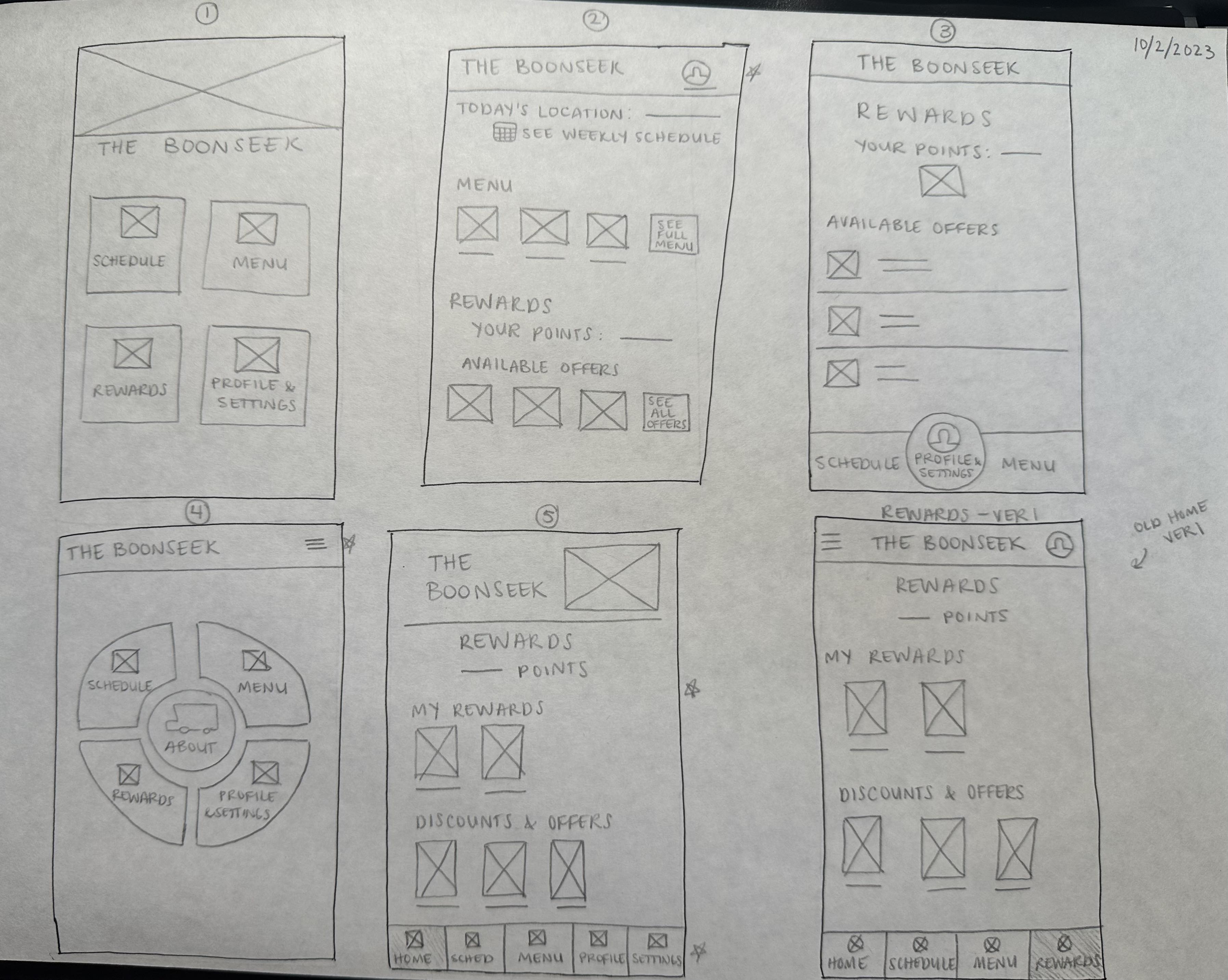 Rewards screen rapid prototype sketches