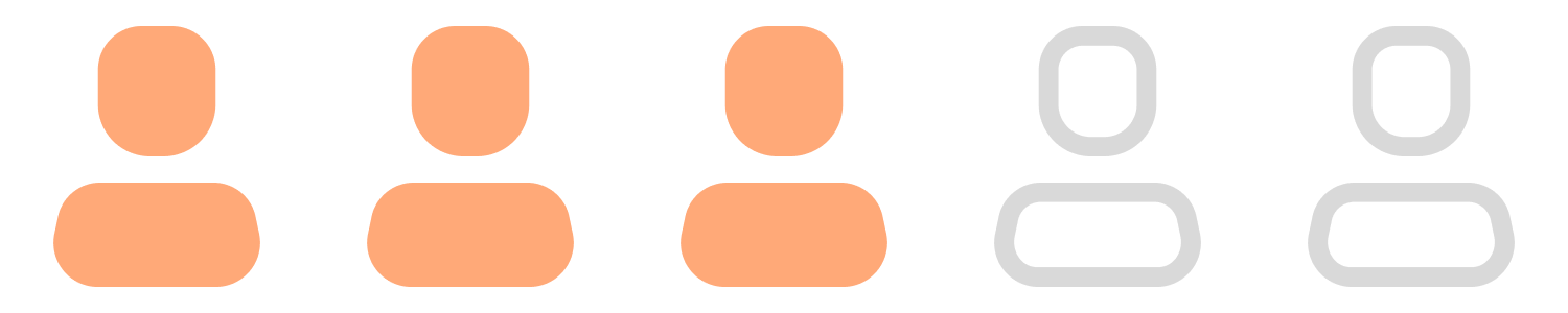 3 of 5 user icons filled