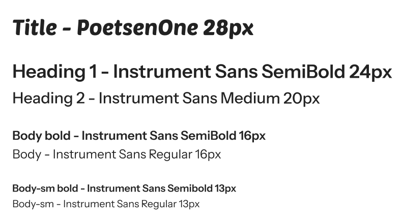 typography samples demonstrating PoetsenOne and Inter