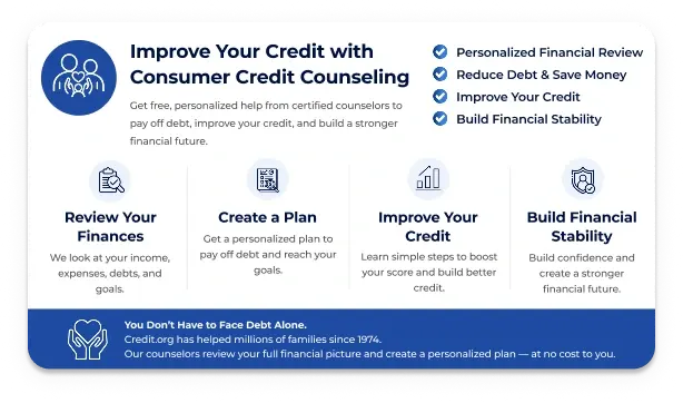 Infographic showing consumer credit counseling to reduce debt, improve credit, and build financial stability