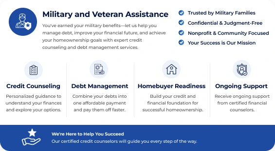 Military and veteran financial assistance services overview.