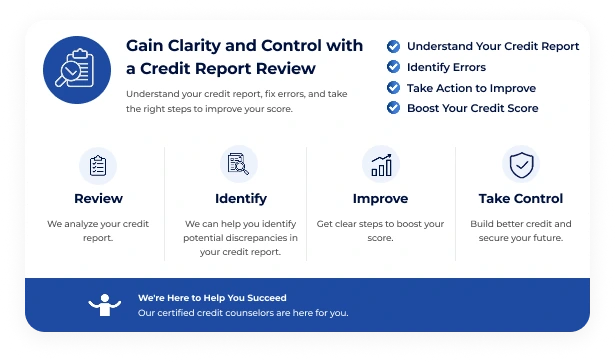 Infographic showing credit report review, error identification, and credit improvement.
