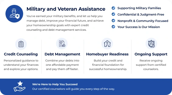 Military and veteran financial assistance services overview.