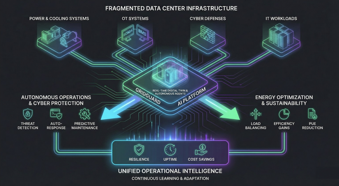 girl showing descriptions