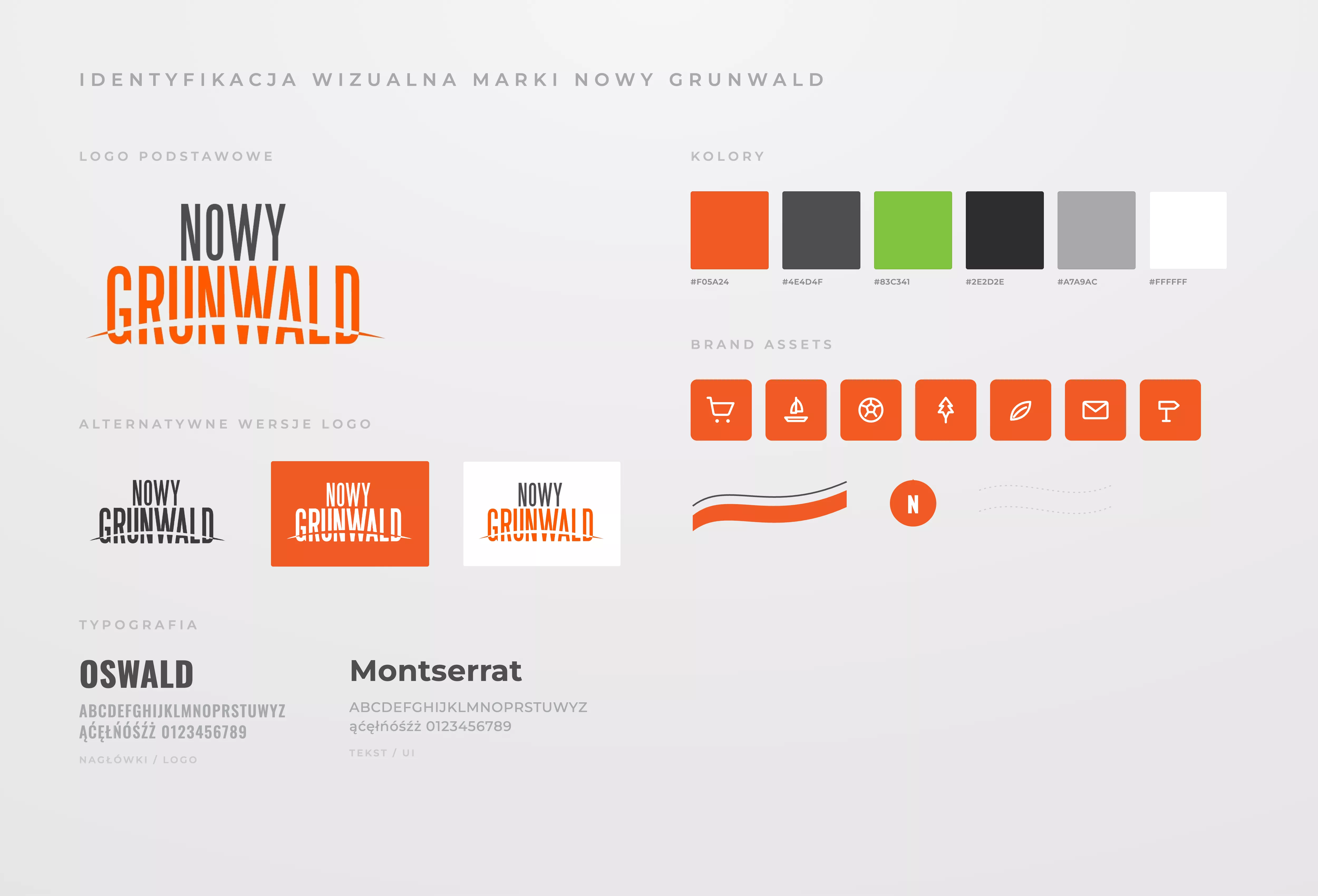 Plansza prezentacyjna z identyfikacją wizualną osiedla Nowy Grunwald