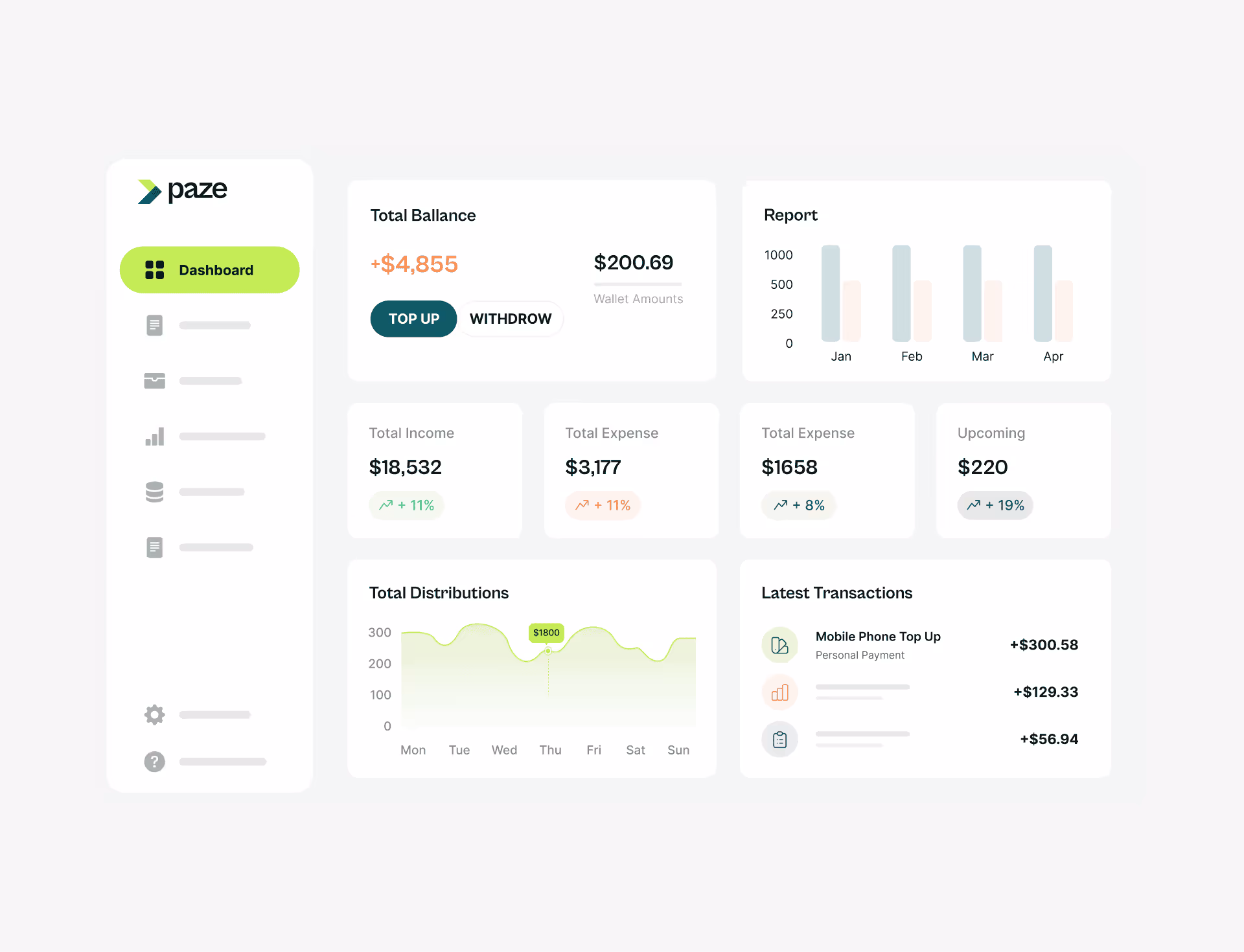 Financial dashboard UI showing wallet balance, income/expense tracking, and transaction analytics