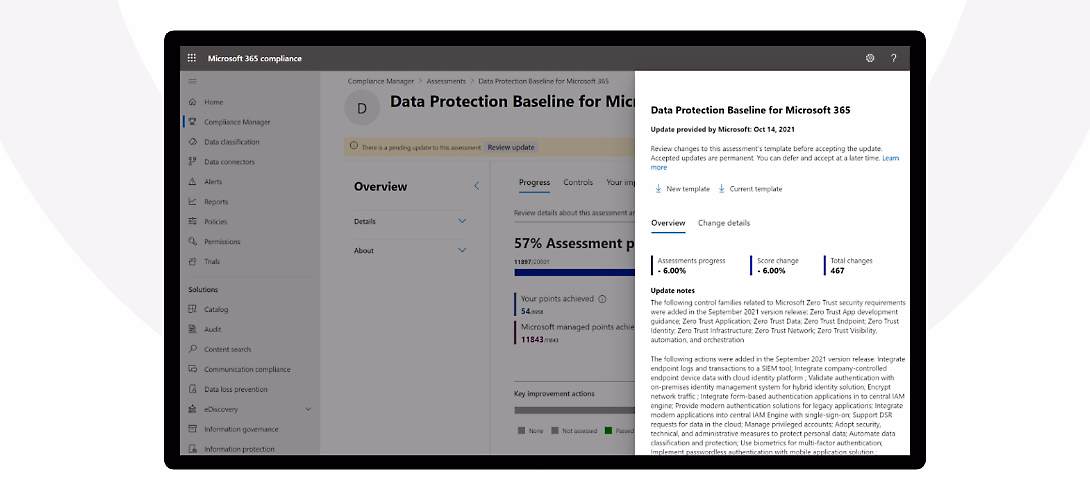 IMMAGINE 2 – Data Protection Baseline.avif