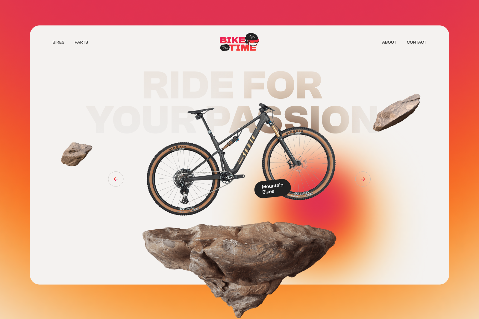 site profile thumbnail