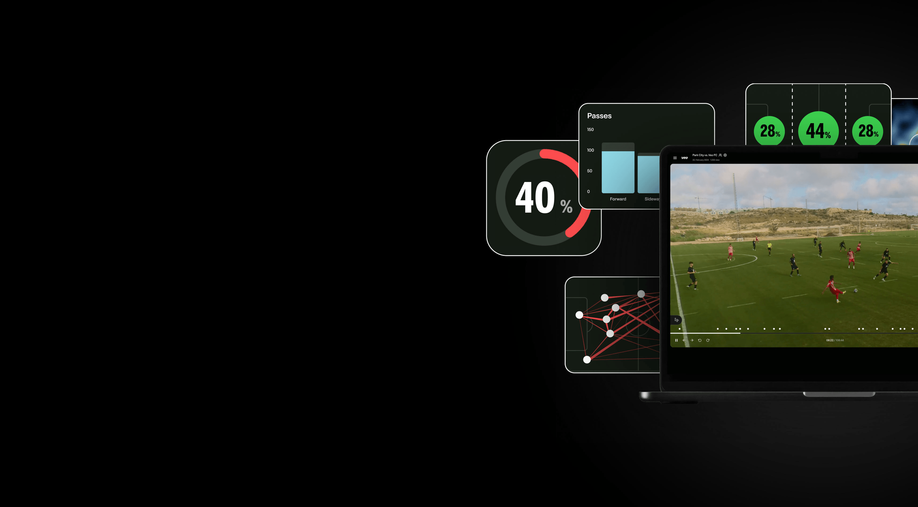 Veo Analytics 2