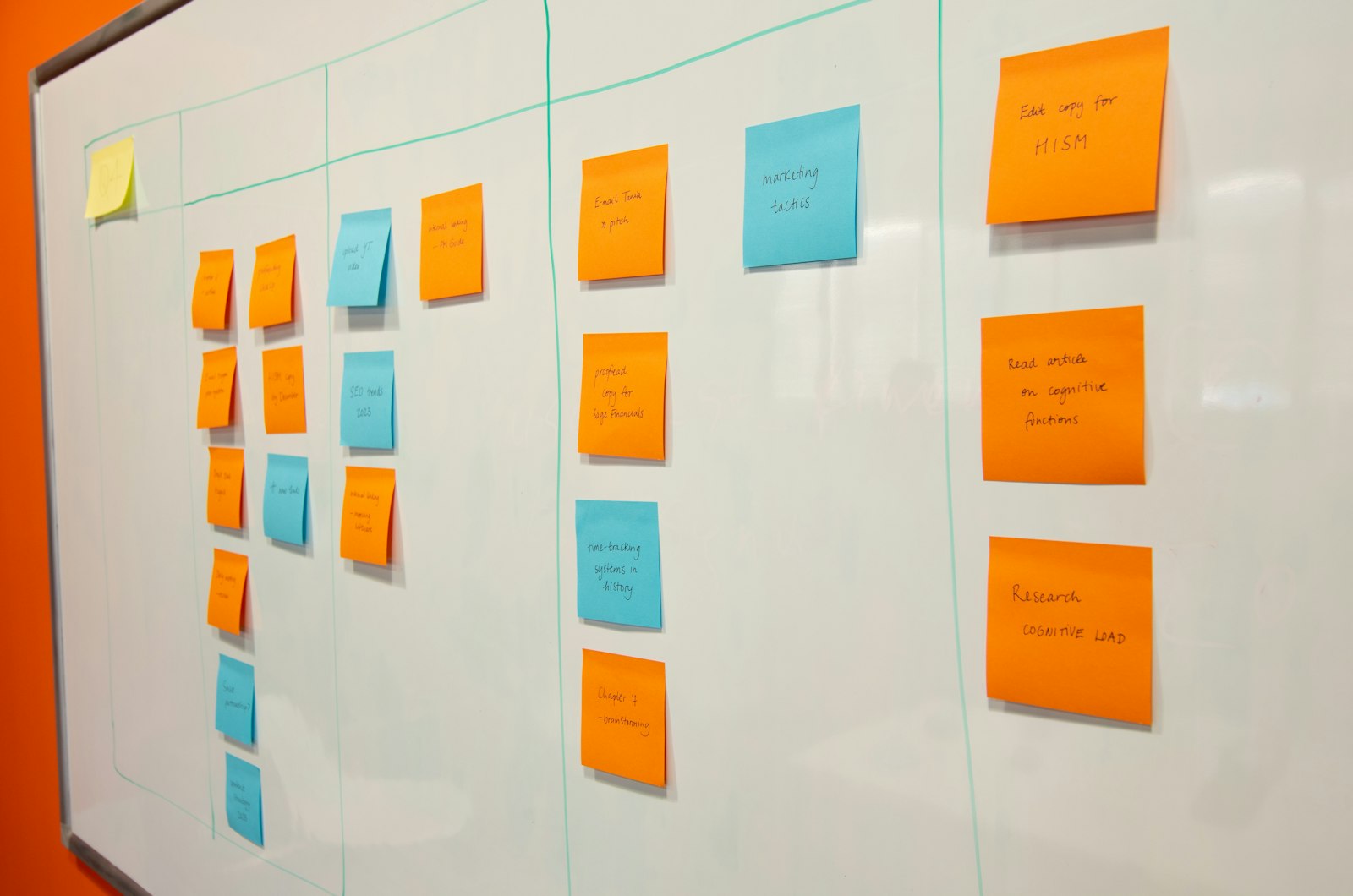 Project workflow planning shown on a whiteboard with columns of sticky notes mapping a process step by step