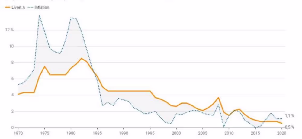 Capture d’écran 2021-03-14 à 12.40.12.png