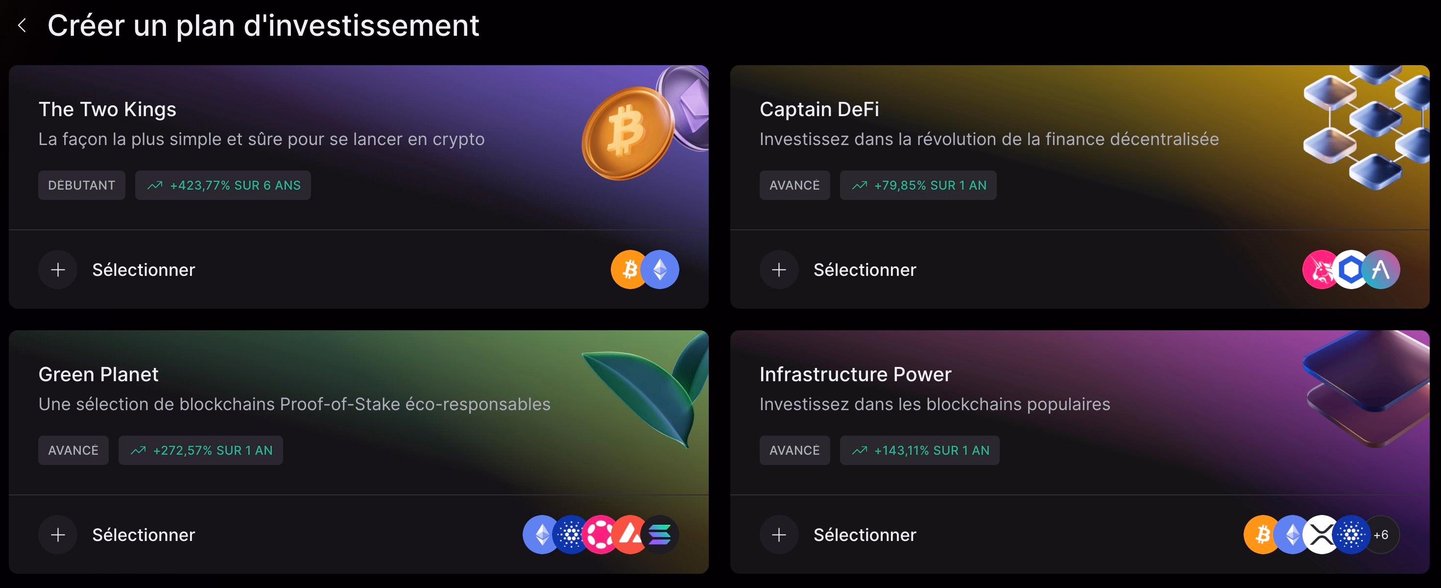 Plan Investissement Dca Crypto