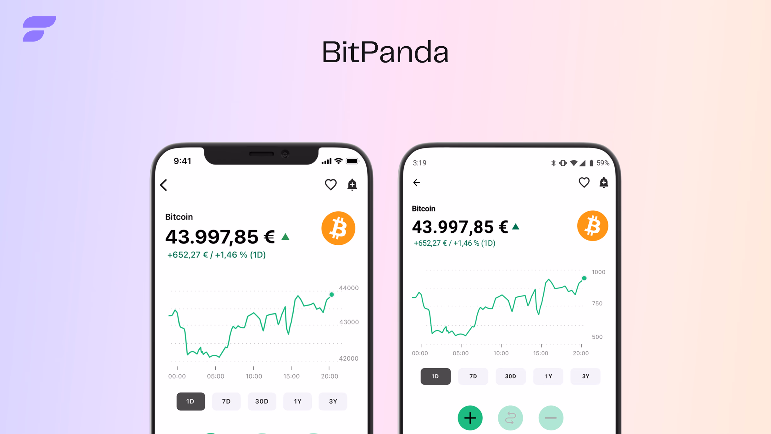 Bitpanda application bitcoin graphique