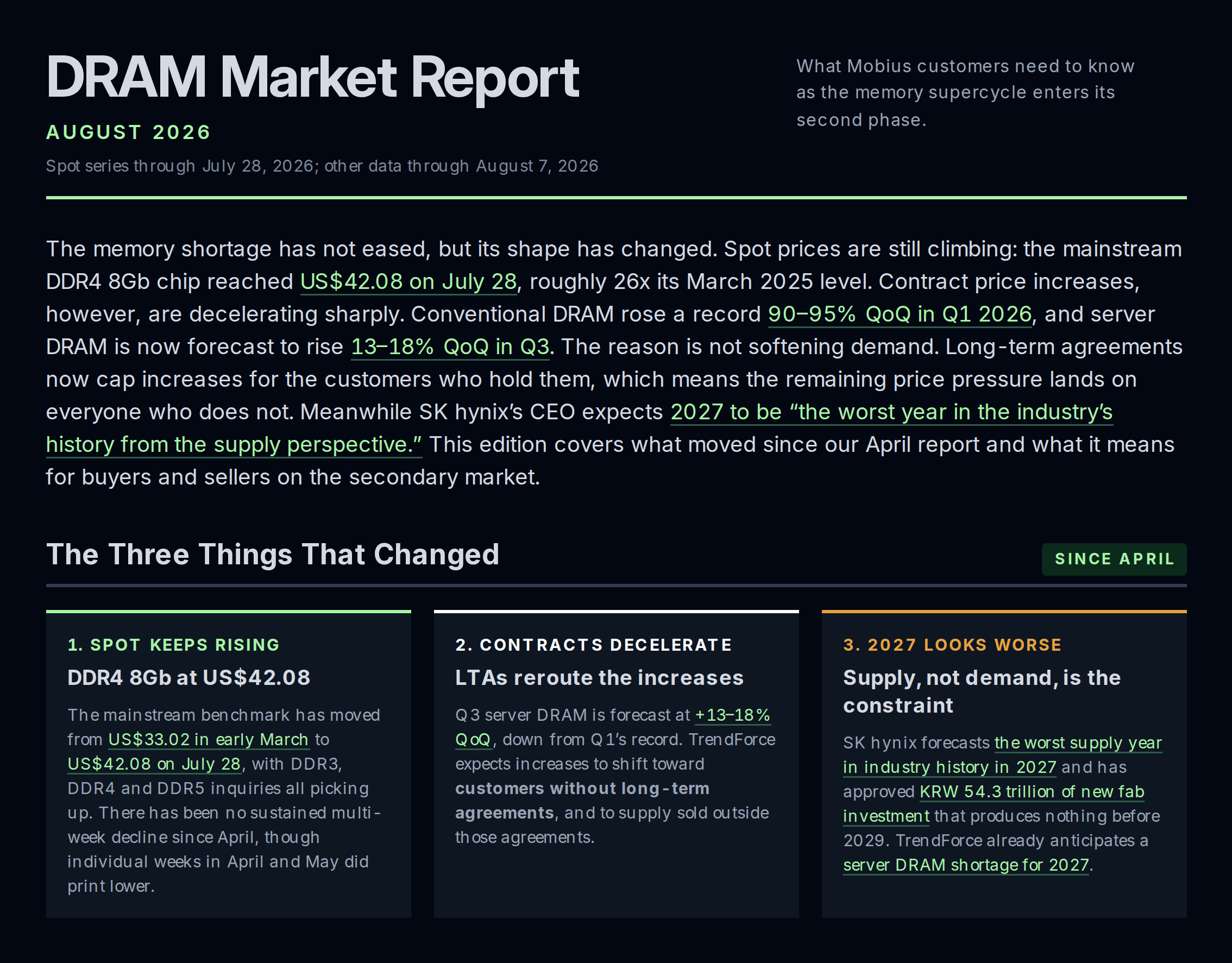 Header of the Mobius Materials DRAM Market Report, August 2026 edition