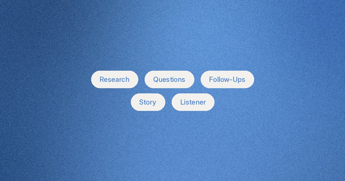 Podcast Interview Questions: How to Ask Better Ones