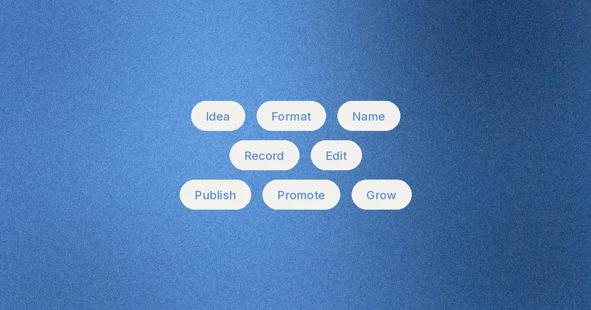 How to Create a Podcast: Step-by-Step Guide