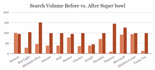 Search Vol Screenshot
