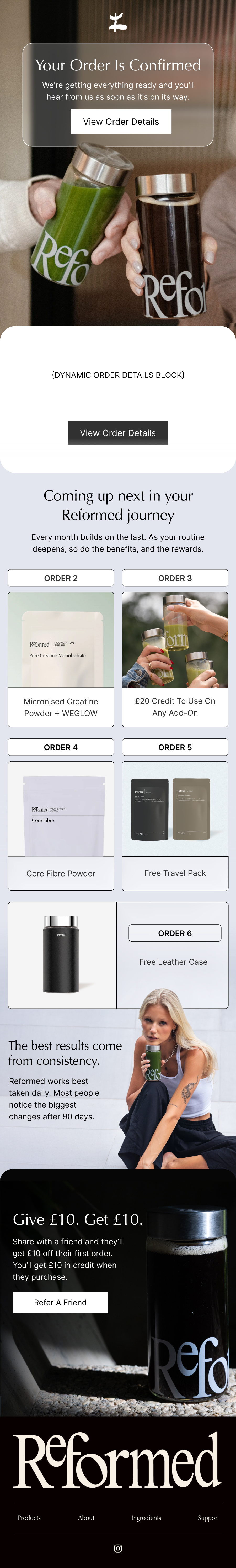 Order confirmation email