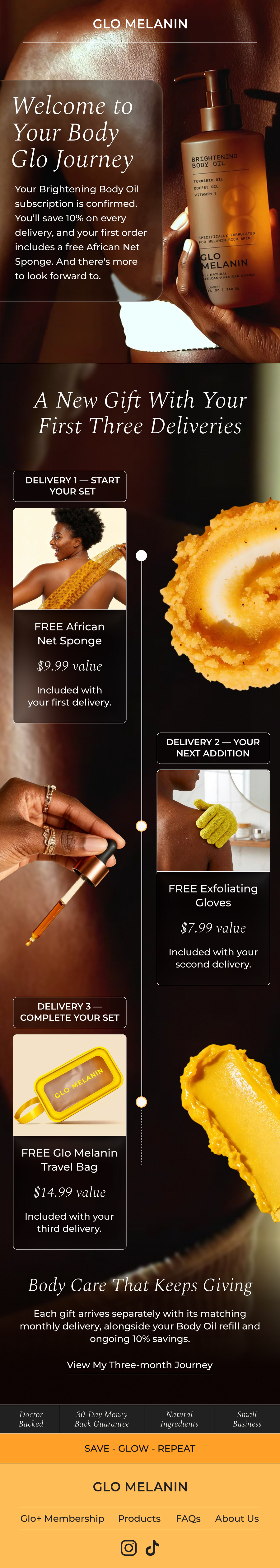 Post-purchase email