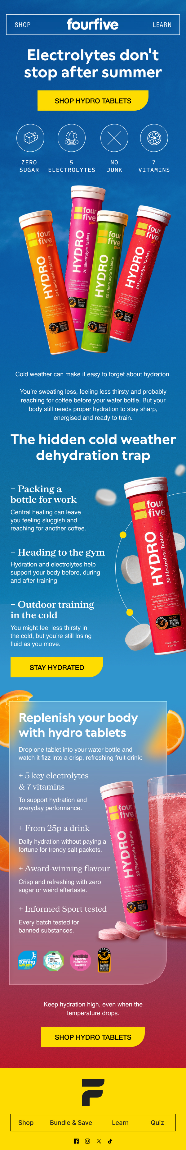 Campaign email: Hydration After Summer