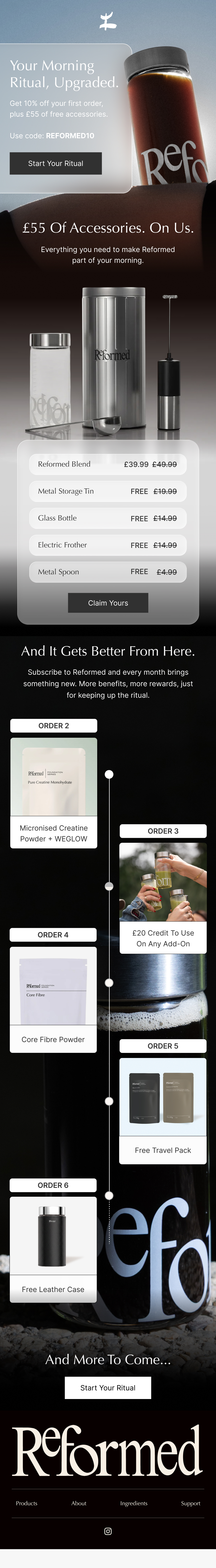 Campaign email: Gifting Reminder