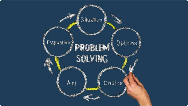 Skill Tests Gauging Cognitive Abilities and Problem-Solving