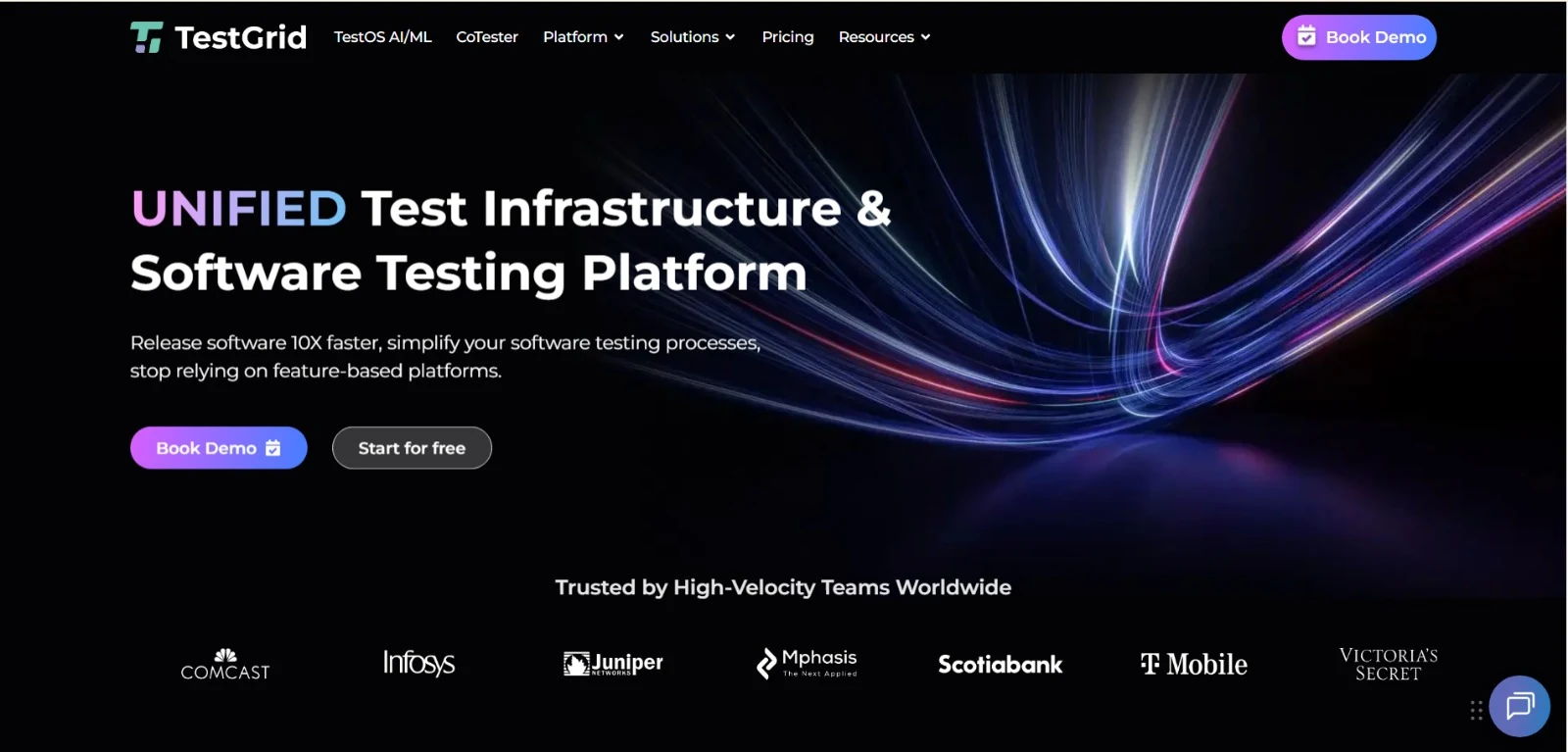 TestGrid Homepage