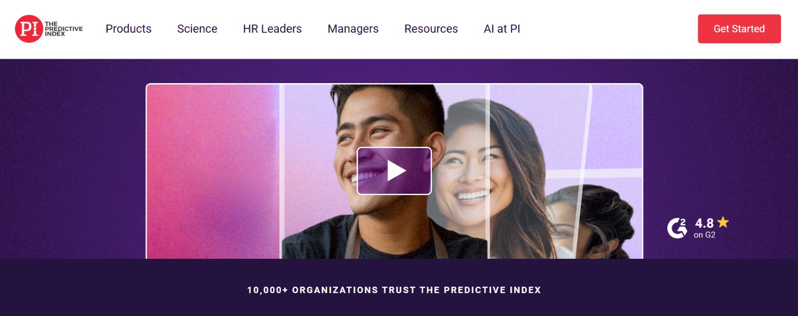 The Predictive Index (PI) Homepage