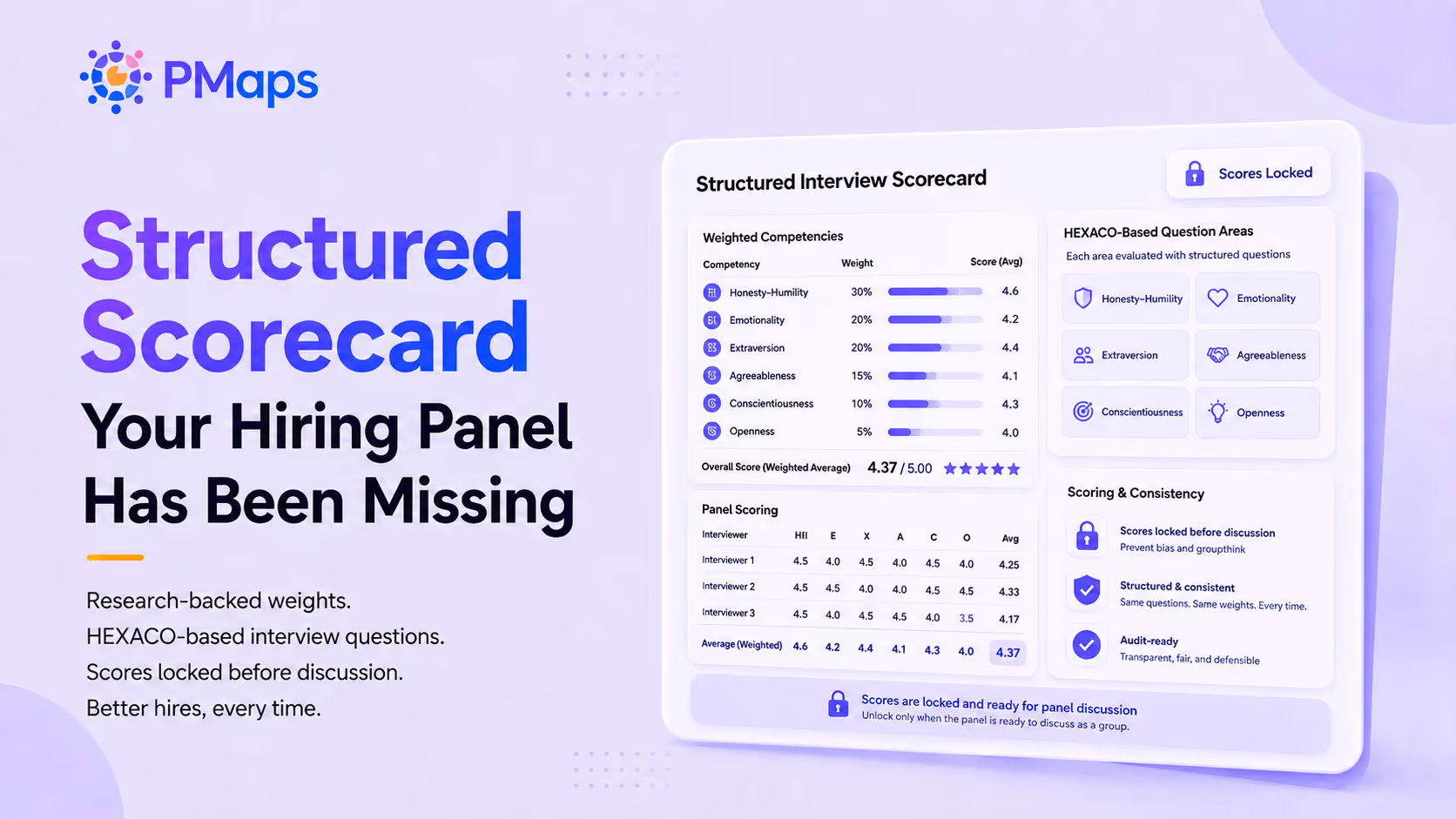 PMaps Manual Scorecard