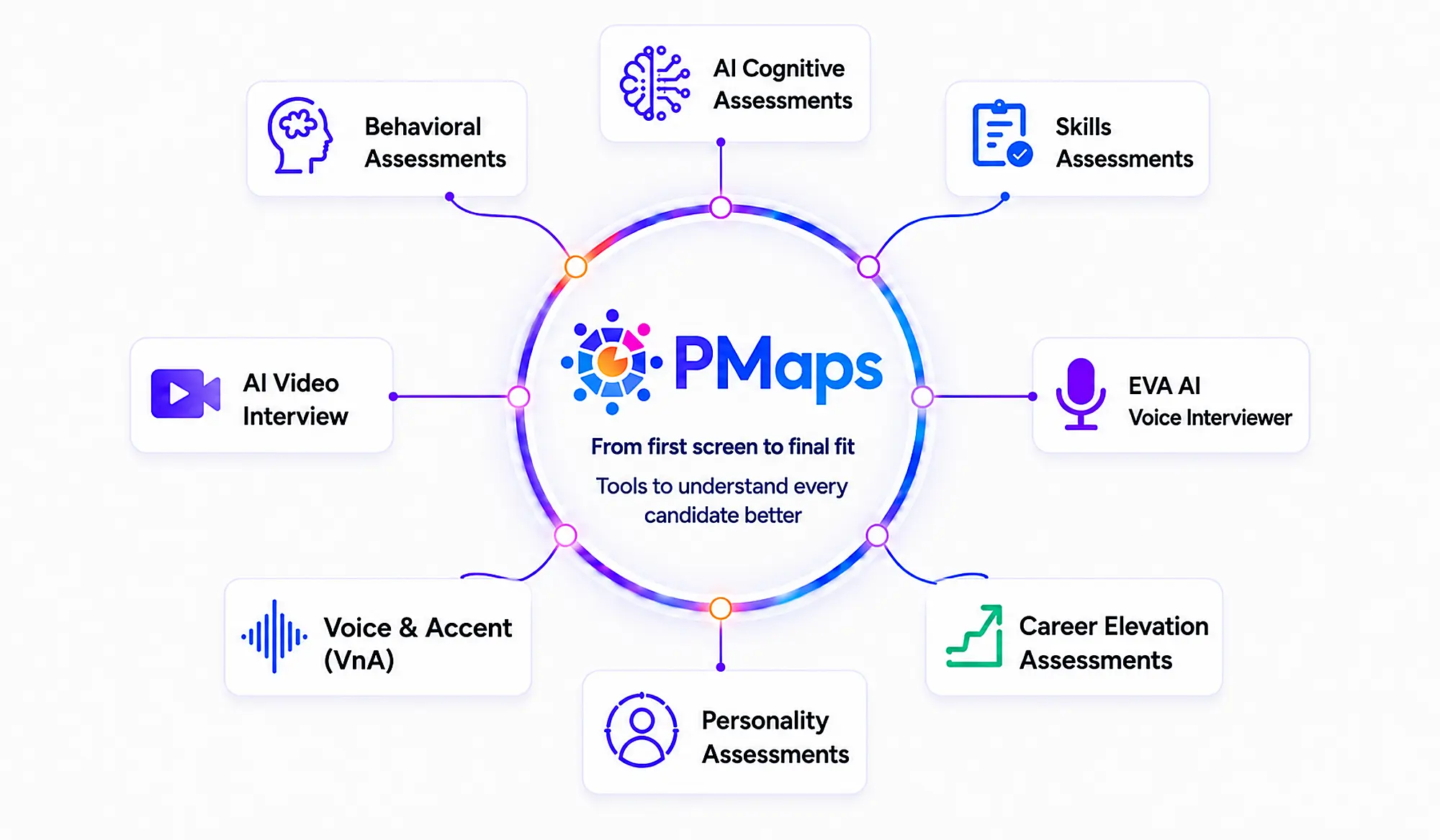 PMaps homepage image