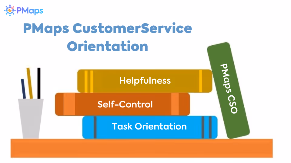 Facts For A Better Customer Service Hiring!!