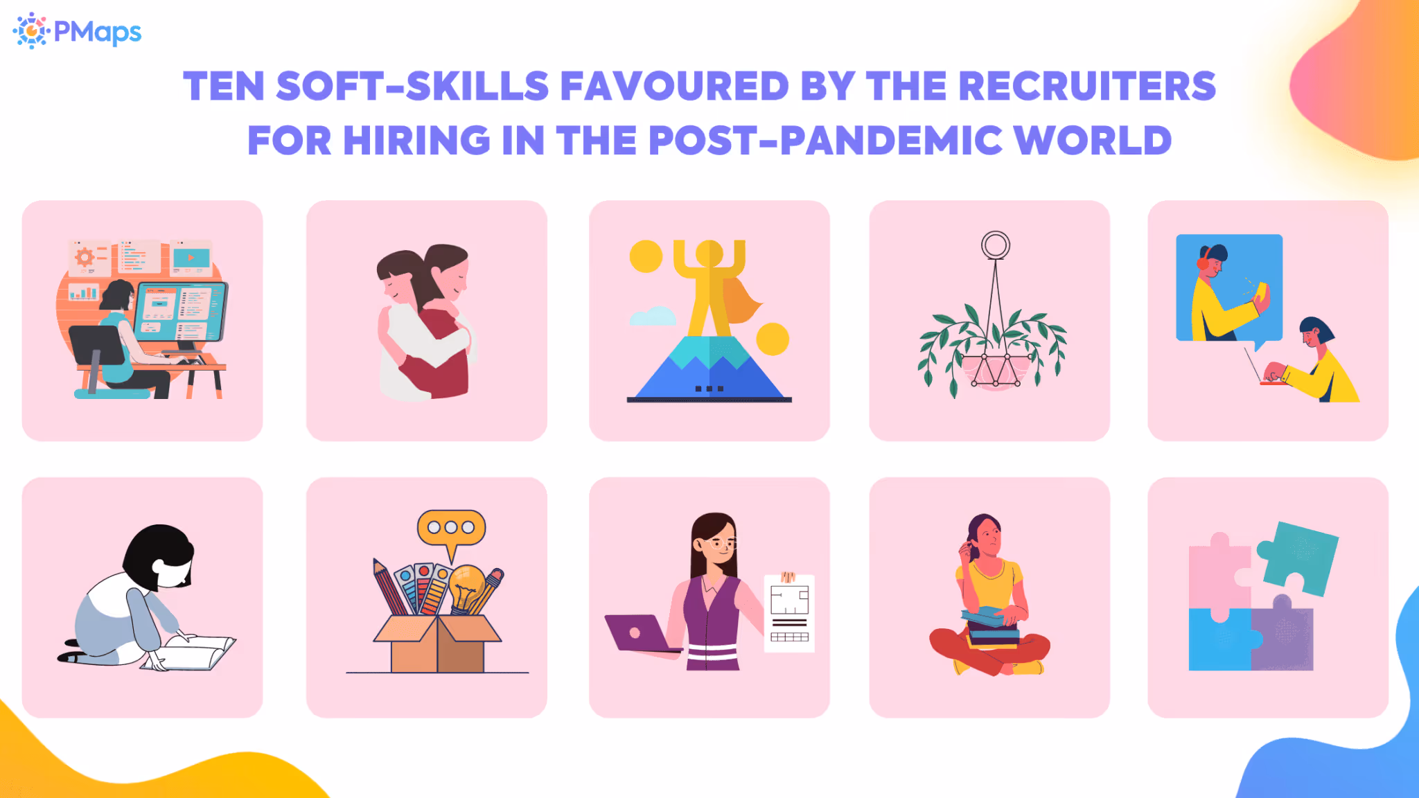 Ten Soft-Skills favoured by the Recruiters for hiring!!