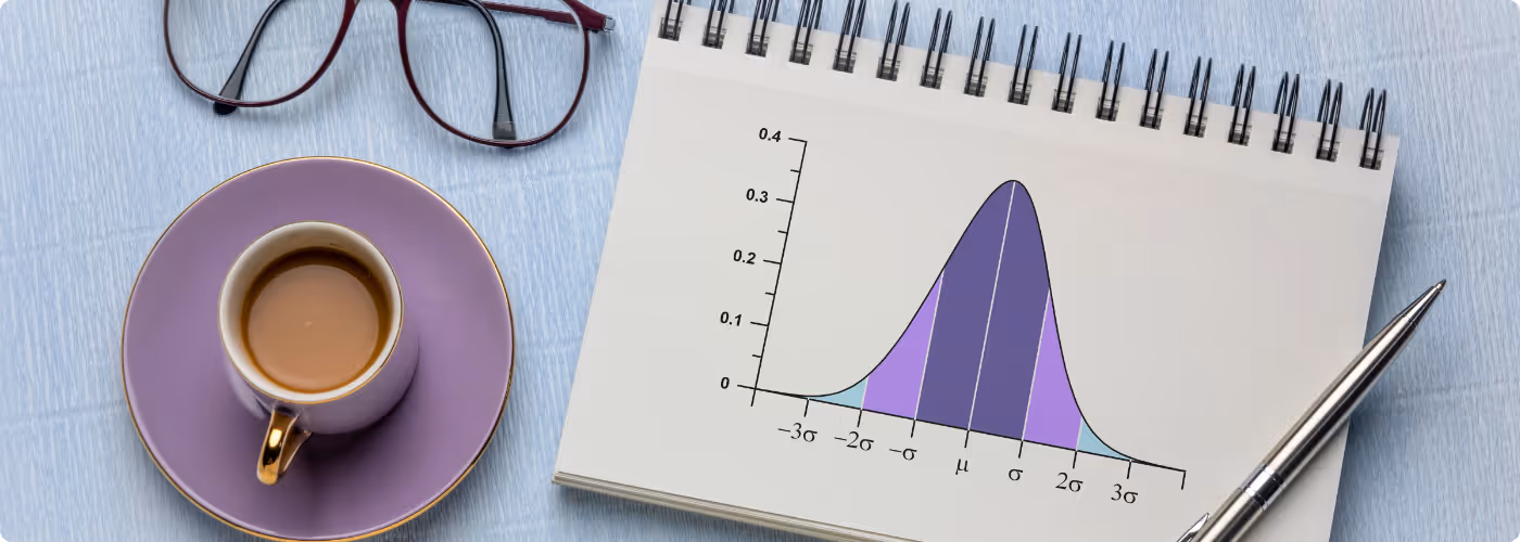 Bell Curve in Performance Appraisal