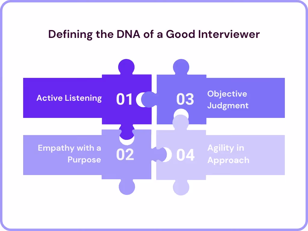 quality of good interviewer