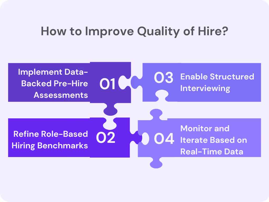 How to improve quality of hire?