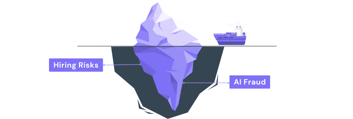 Hiring risks and ai fraud in hring process