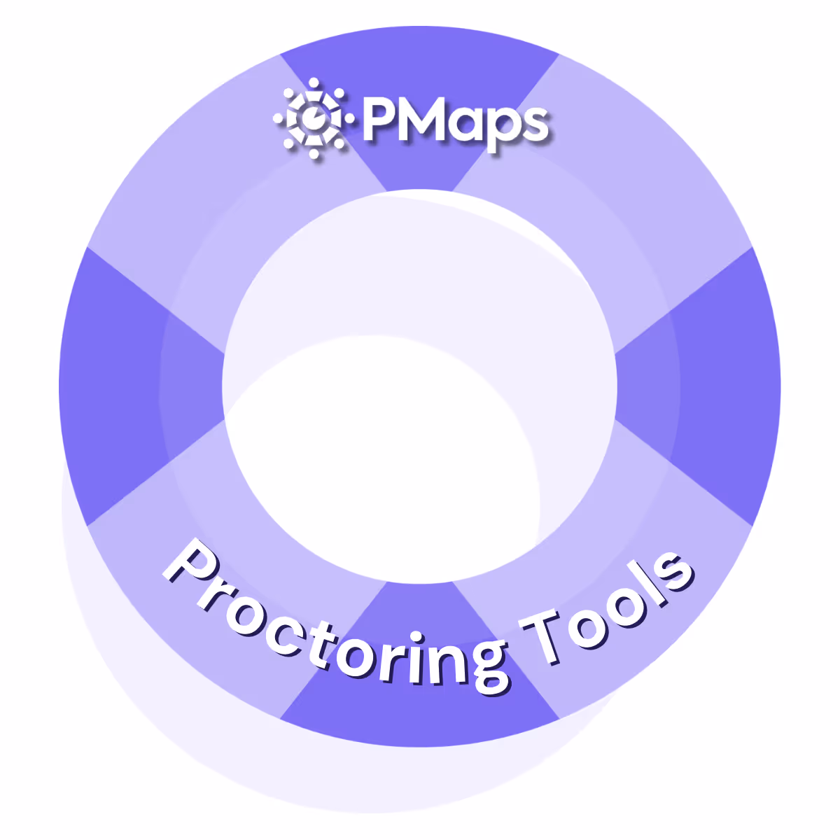pmaps proctoring tools