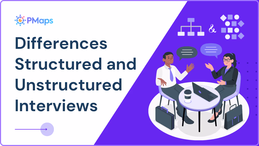 Difference between Structured and Unstructured Interview