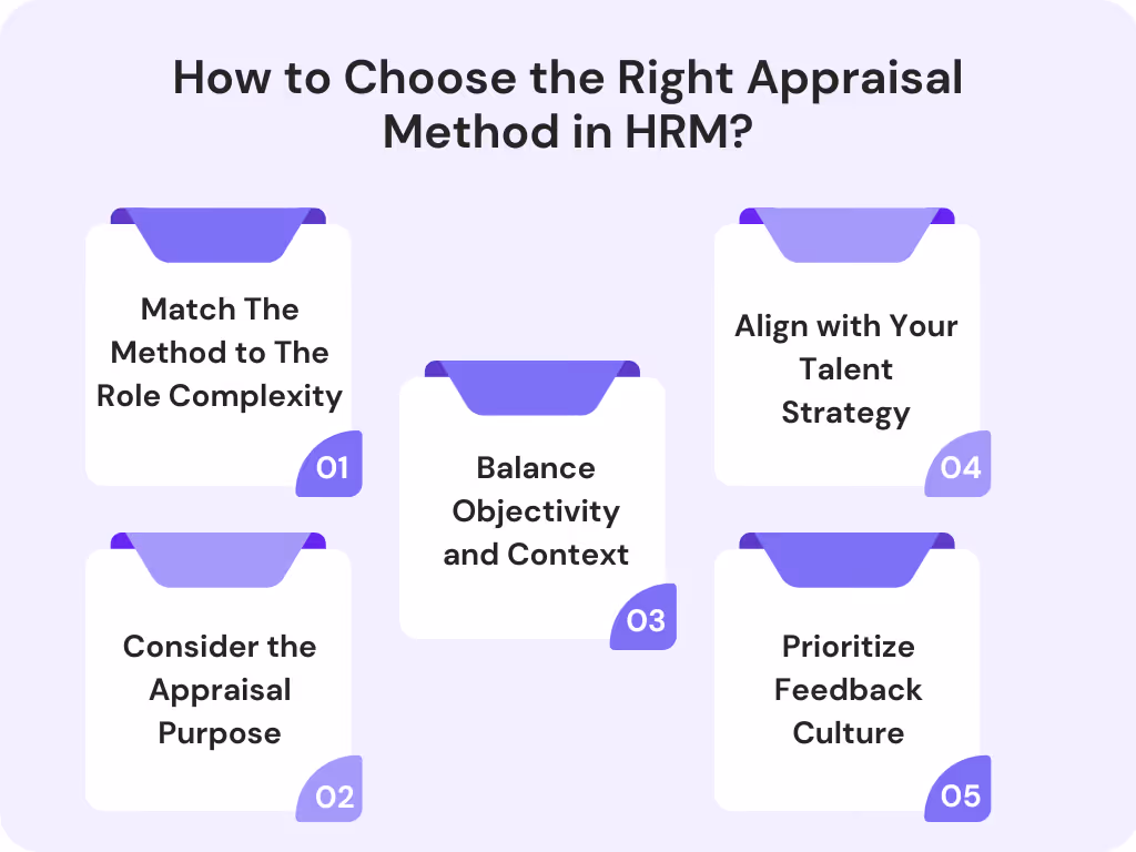 How to Choose the Right Appraisal Method in HR