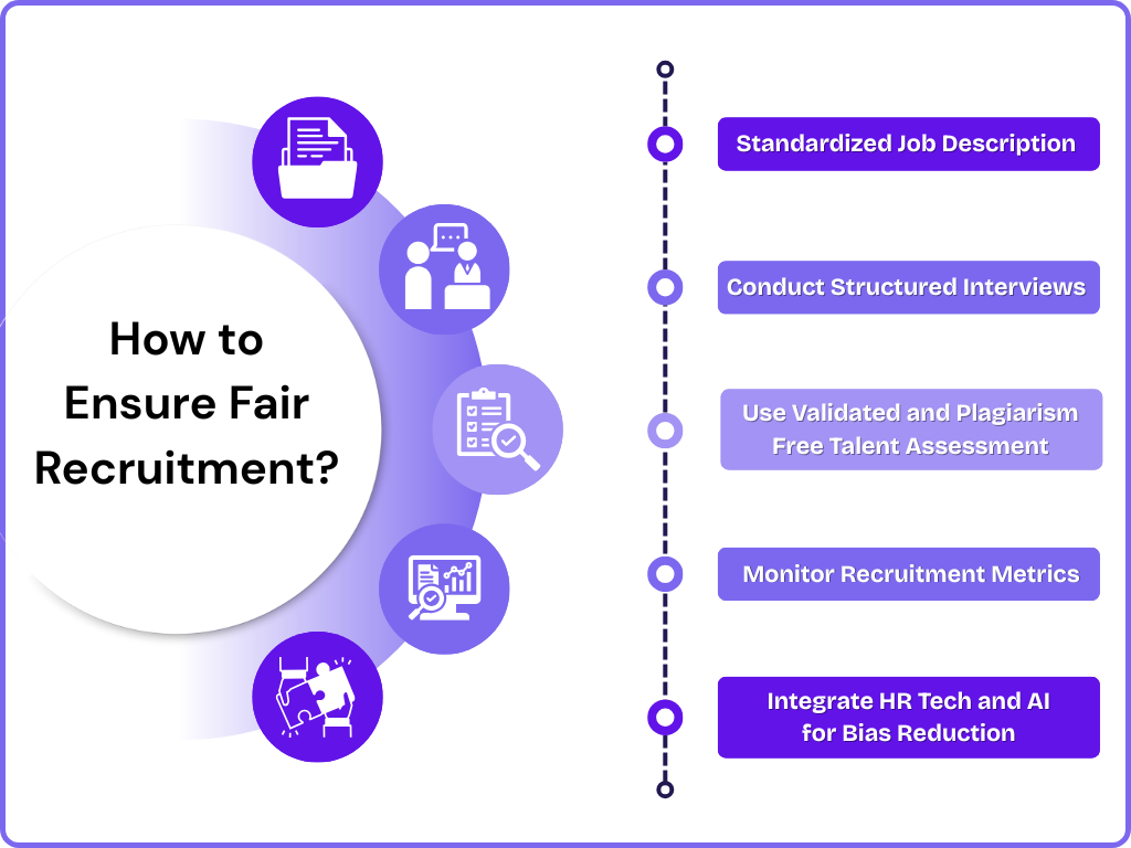 How to Ensure Fair Recruitment