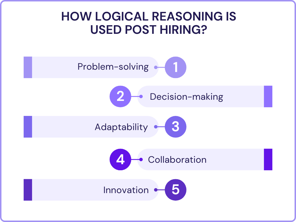 How is Logical Reasoning Used Post-Hiring?