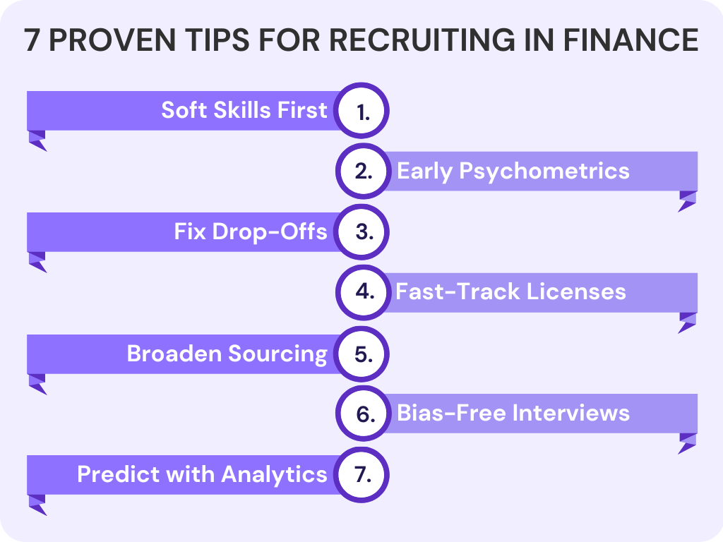 Tips for Recruiting in the Financial Services Industry