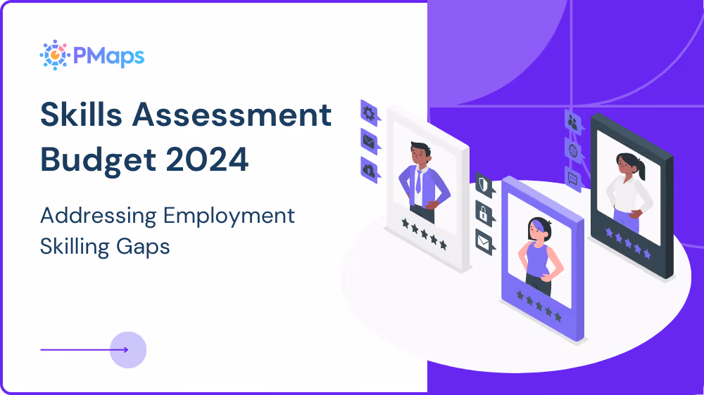 Skills Assessment Budget 2026- Employment Skilling Gaps