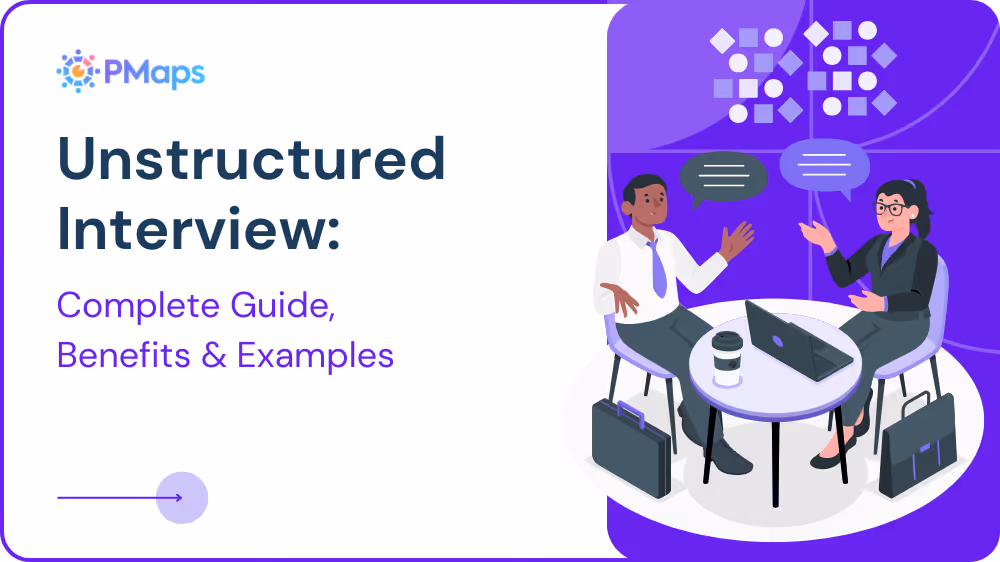 Unstructured Interview | Definition, Guide & Examples