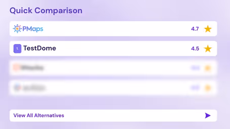 testdome alternatives