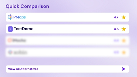testdome alternatives