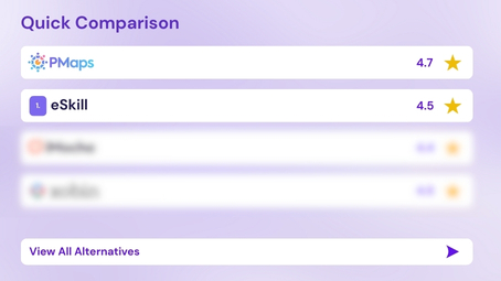 eskills alternatives