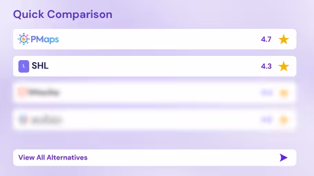 SHL Alternatives